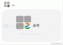 gs홈쇼핑의 경영전략 10페이지