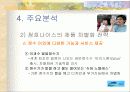 국내의 정수기산업의 현황 및 특성 12페이지