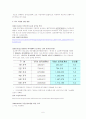 [사회보장론]사회보장의 개괄 및 사회보장의 유형과 모델 6페이지