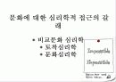 문화와 사회심리 ppt 21페이지