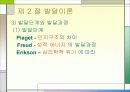 교육의 심리적 기초 - 교육심리학, 발달이론, 학습이론 정리  9페이지