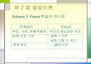 교육의 심리적 기초 - 교육심리학, 발달이론, 학습이론 정리  20페이지