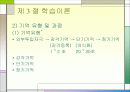 교육의 심리적 기초 - 교육심리학, 발달이론, 학습이론 정리  29페이지