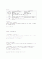 채권각론 13페이지