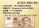작지만 강한나라 싱가포르 12페이지