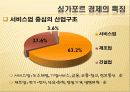 작지만 강한나라 싱가포르 17페이지