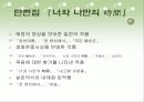 황순원, 문학작품을 통한 자기증명  15페이지