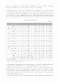 한국전력 분리개편과 이에 따른 발전방안 6페이지