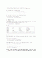 프랑스어 문법 17페이지