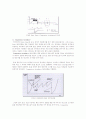 [네트워크] TCP Congestion Control 기법 2페이지