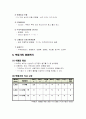  학동기 영양관리 (학동기 성장 발육 및 영양관리) 8페이지