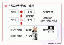 한국전쟁의 기원과 국내외적 영향 5페이지