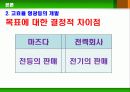 형광등의 사회적 구성 16페이지