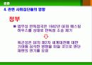 형광등의 사회적 구성 23페이지