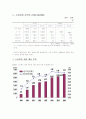 노인가족 9페이지