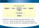 기업이활용했던광고,PR,판매촉진,인적판매, 중에서 사례분석 3페이지