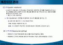 기업이활용했던광고,PR,판매촉진,인적판매, 중에서 사례분석 10페이지