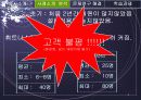 [경영]생산운영 관리 휘트니스 플러스-생산능력발표 4페이지