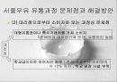 서울우유의 유통과정 - 판매전략 19페이지