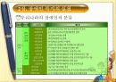 장애인과 사회복지실천 (PPT자료) 7페이지