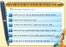 장애인과 사회복지실천 (PPT자료) 14페이지