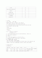 신경외과 뇌경색 케이스 7페이지
