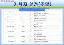 어학연수 크루즈 패키지상품 11페이지