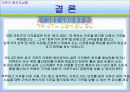 어학연수 크루즈 패키지상품 33페이지