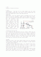 Distillation of ethanol from mixture(에탄올의 증류) 2페이지