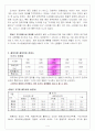 영동포도의 산업구조 - 경제행위 4페이지