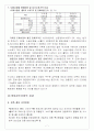 영동포도의 산업구조 - 경제행위 7페이지