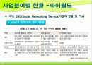 [경영,마케팅]SK커뮤니케이션즈 11페이지
