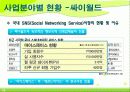 [경영,마케팅]SK커뮤니케이션즈 12페이지