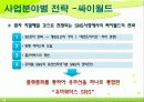 [경영,마케팅]SK커뮤니케이션즈 14페이지