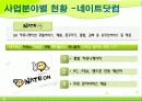 [경영,마케팅]SK커뮤니케이션즈 16페이지