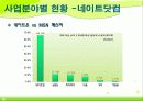 [경영,마케팅]SK커뮤니케이션즈 19페이지