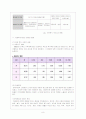 아동복지 9페이지