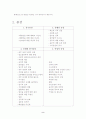 알콜리즘 2페이지