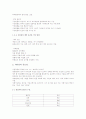 리더십에 대한 발표 3페이지