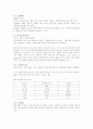 리더십에 대한 발표 5페이지