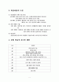 경영대요 연구수업지도안  5페이지