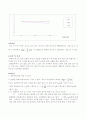역학적에너지 보존 - 결과 3페이지