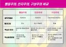 교수-학습의 기저이론 (행동이론, 인지이론, 구성이론) 31페이지
