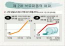 제 2차 석유파동 파워포인트 발표 12페이지