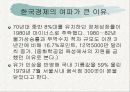 제 2차 석유파동 파워포인트 발표 17페이지