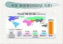 제 2차 석유파동 파워포인트 발표 29페이지