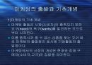 마케팅 정리 발표 ppt 3페이지