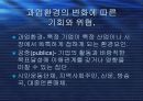 마케팅 정리 발표 ppt 10페이지
