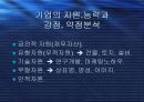 마케팅 정리 발표 ppt 11페이지
