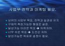 마케팅 정리 발표 ppt 13페이지
